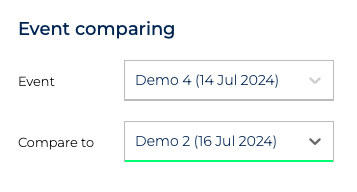 Event comparison