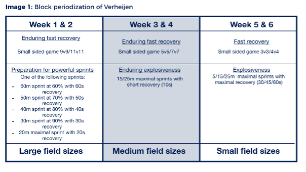 Raymond_Verheijien_ JOHAN_Sports